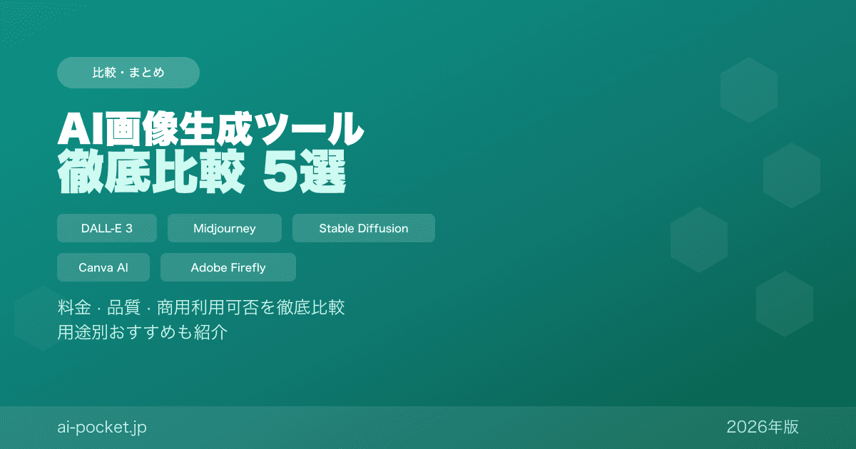 AI画像生成ツール比較5選｜DALL-E・Midjourney・Stable Diffusion・Canva・Adobe Firefly