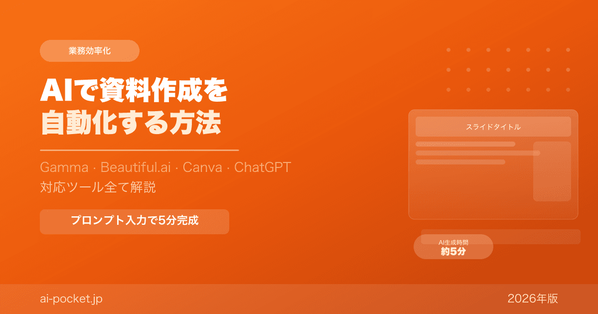 AIで資料作成を自動化する方法｜PowerPoint・Canva・Gamma対応【2026年版】