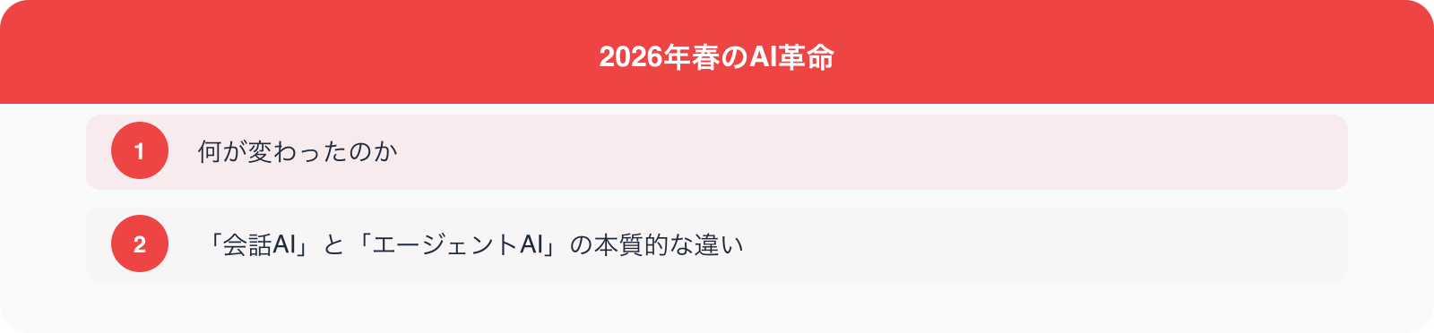 2026年春のAI革命 のポイント