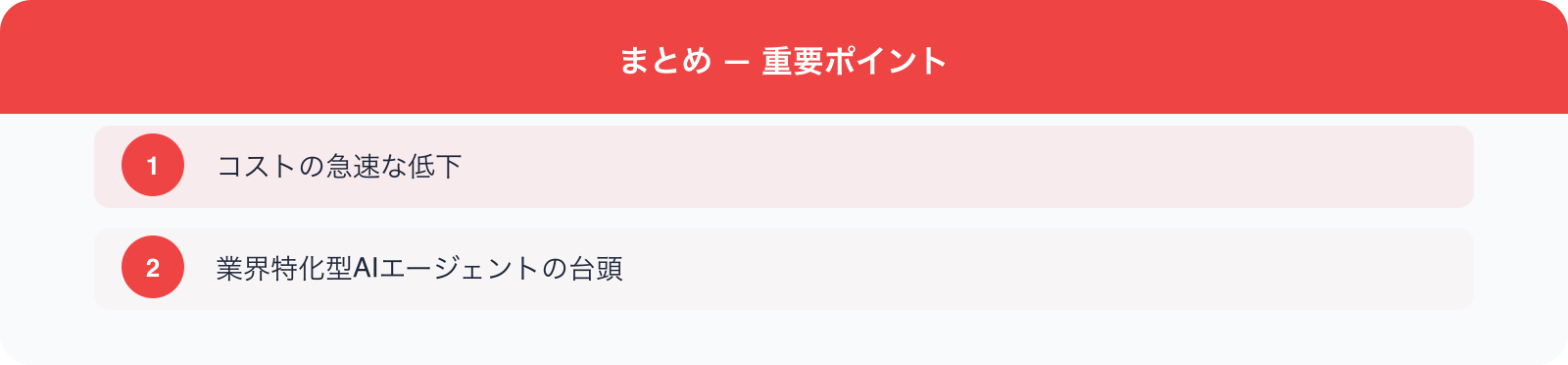 まとめ — 重要ポイント のポイント