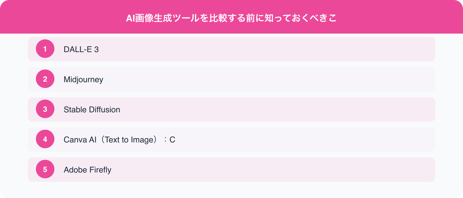 AI画像生成ツールを比較する前に知っておくべきこ のポイント