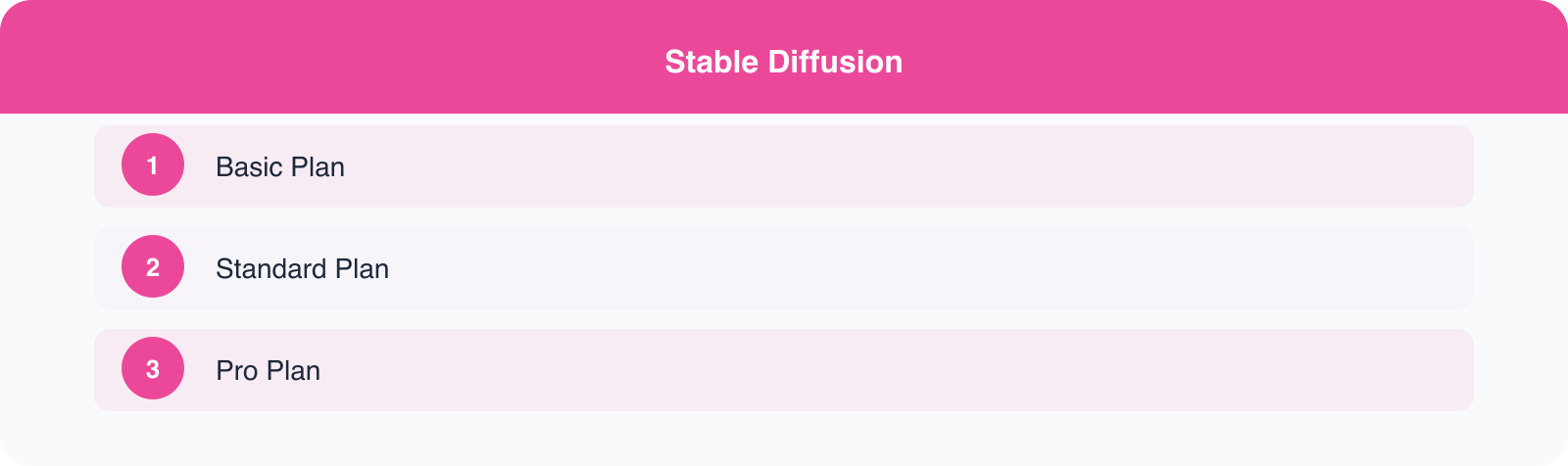 Stable Diffusion のポイント