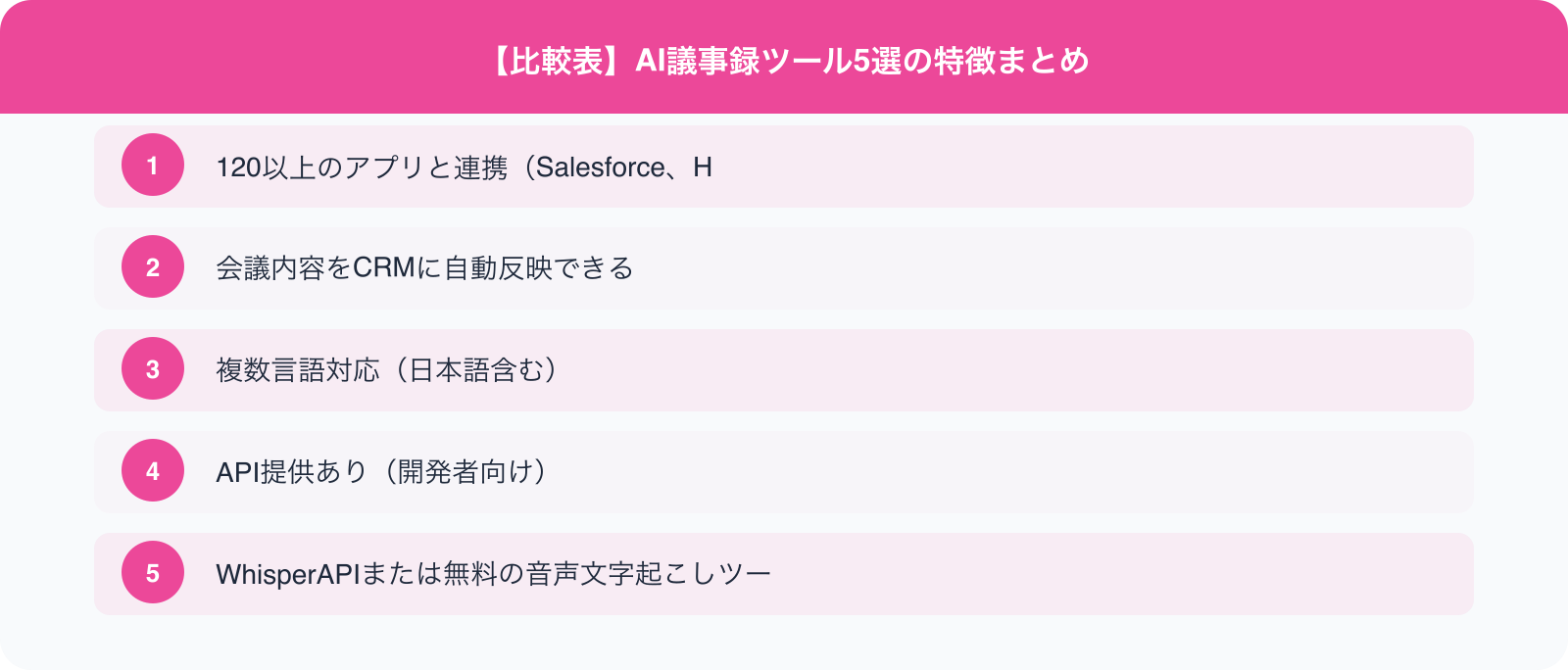 【比較表】AI議事録ツール5選の特徴まとめ のポイント