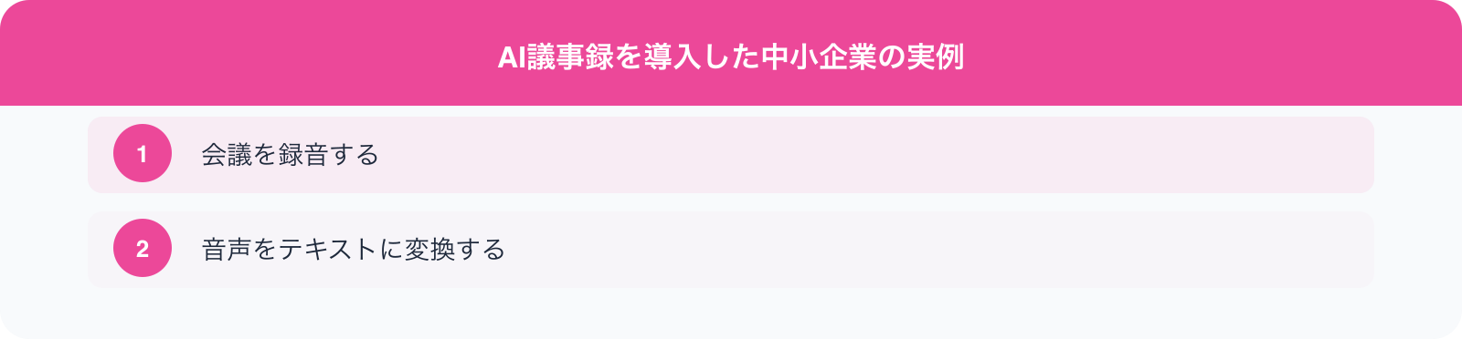 AI議事録を導入した中小企業の実例 のポイント