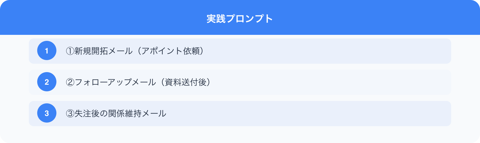 実践プロンプト のポイント
