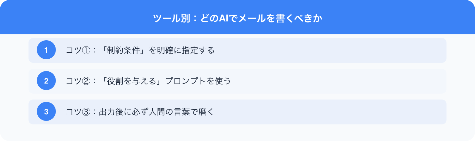 ツール別：どのAIでメールを書くべきか のポイント