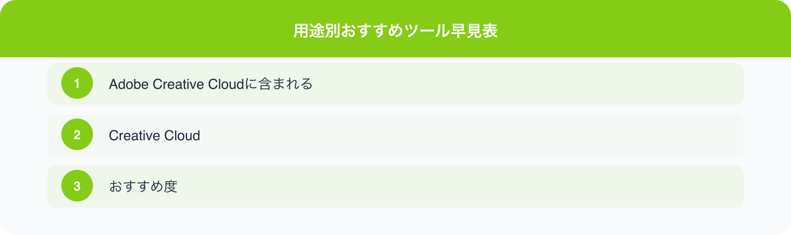 用途別おすすめツール早見表 のポイント