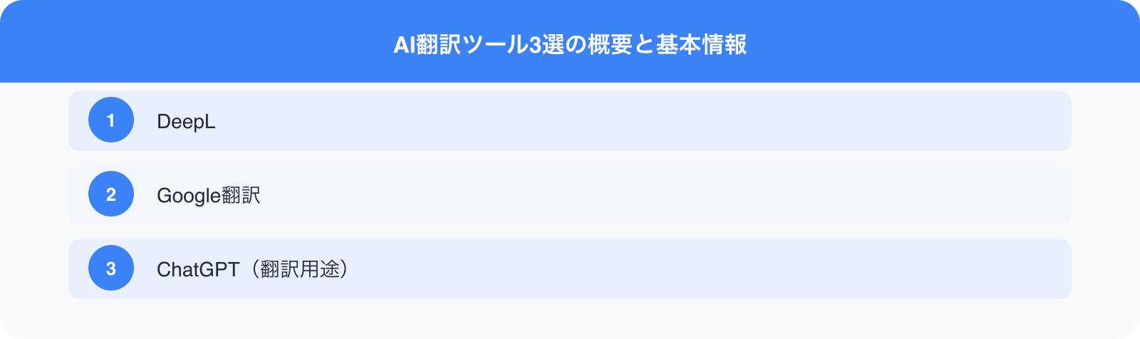 AI翻訳ツール3選の概要と基本情報 のポイント