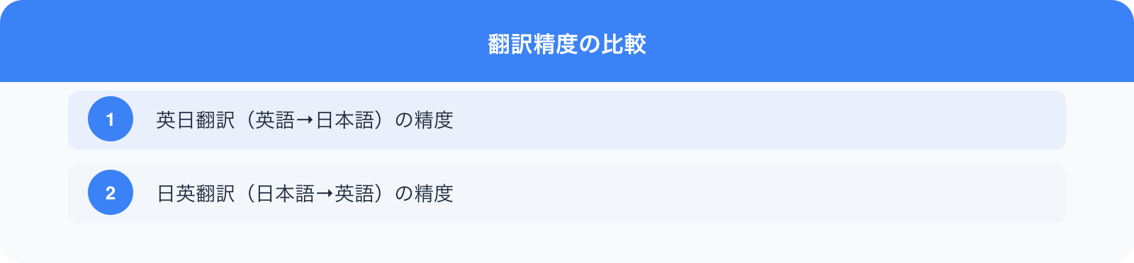 翻訳精度の比較 のポイント