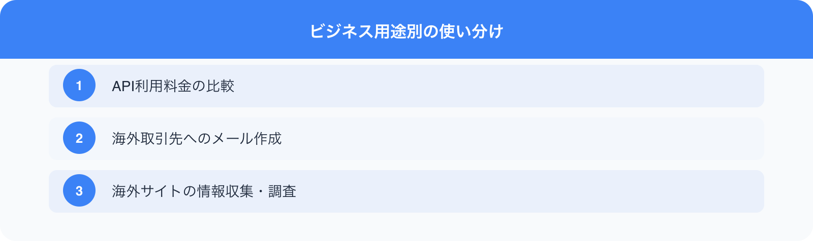 ビジネス用途別の使い分け のポイント
