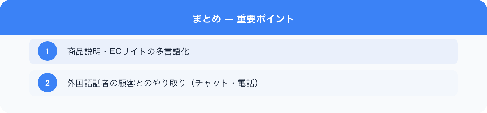 まとめ — 重要ポイント のポイント