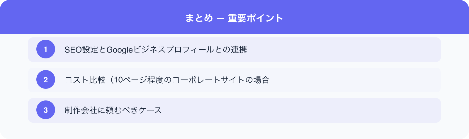 まとめ — 重要ポイント のポイント