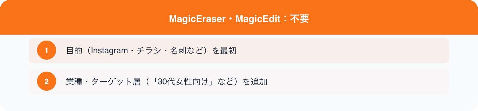 MagicEraser・MagicEdit：不要 のポイント