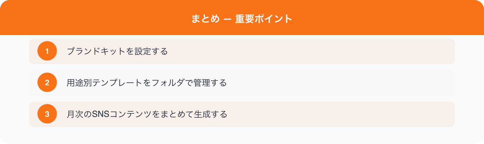 まとめ — 重要ポイント のポイント