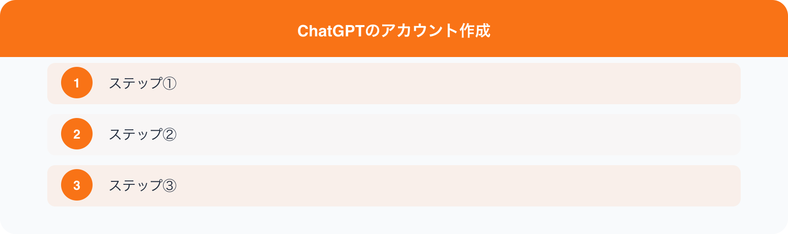 ChatGPTのアカウント作成 のポイント