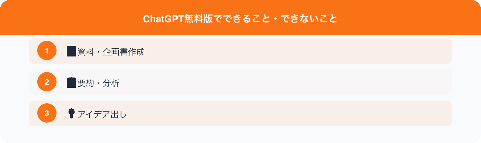 ChatGPT無料版でできること・できないこと のポイント