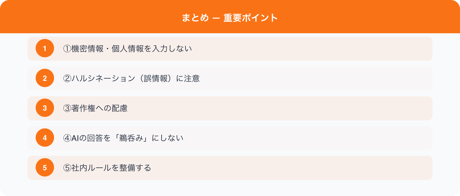 まとめ — 重要ポイント のポイント