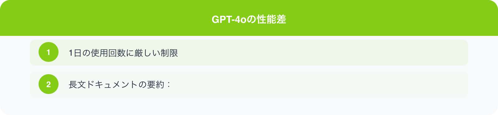GPT-4oの性能差 のポイント