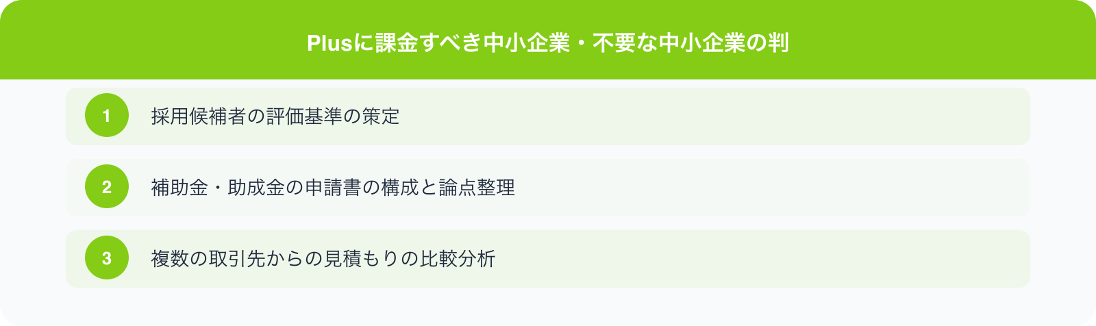 Plusに課金すべき中小企業・不要な中小企業の判 のポイント