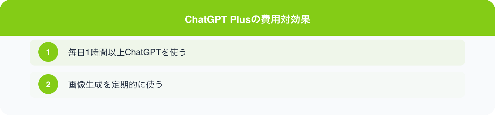ChatGPT Plusの費用対効果 のポイント