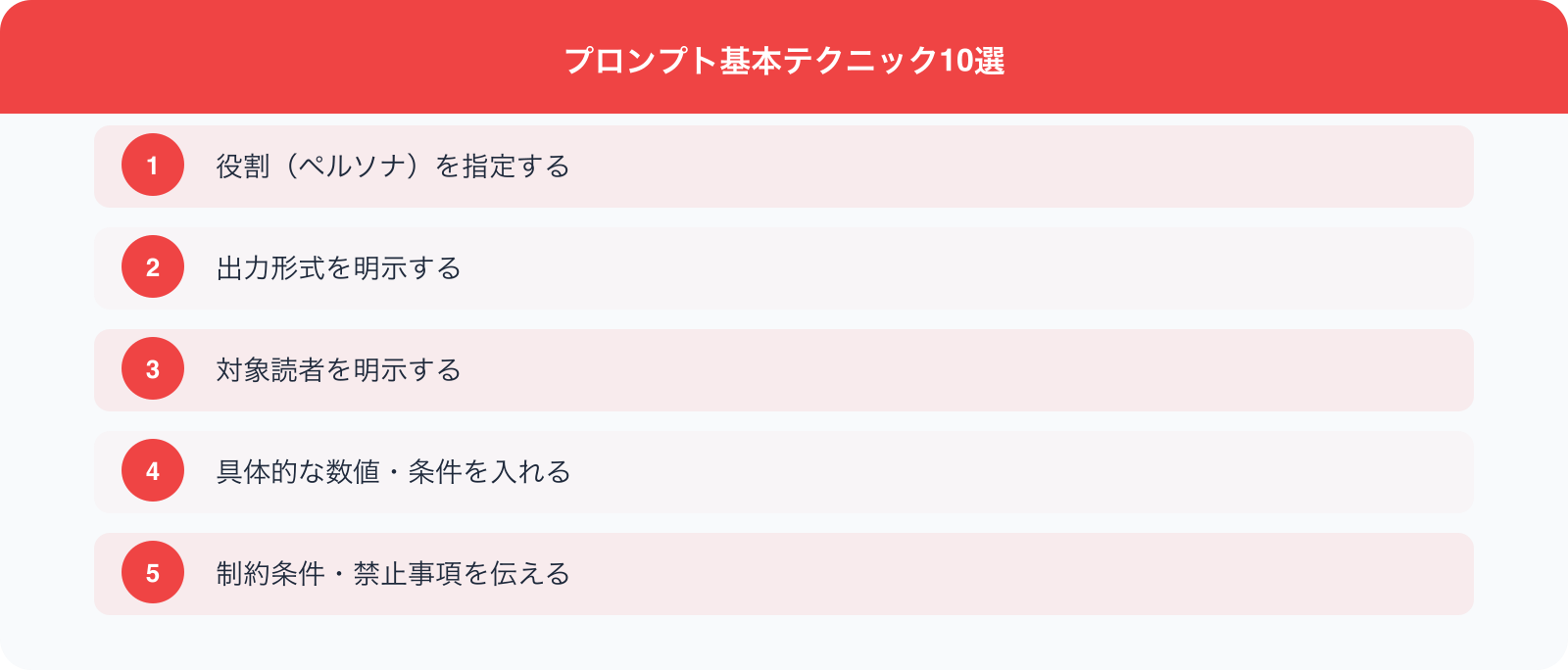 プロンプト基本テクニック10選 のポイント