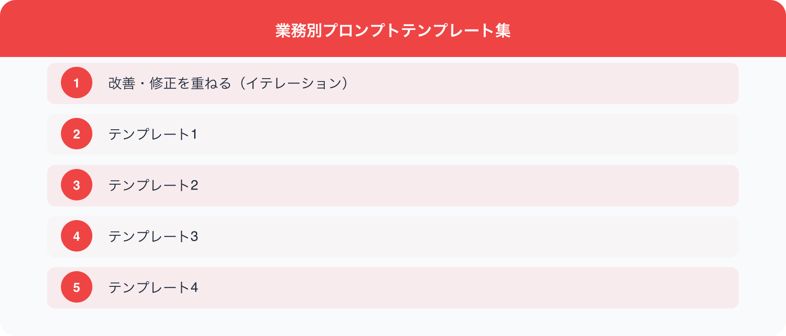 業務別プロンプトテンプレート集 のポイント