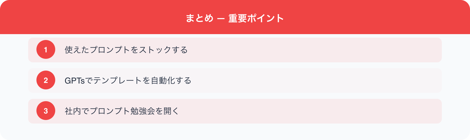 まとめ — 重要ポイント のポイント