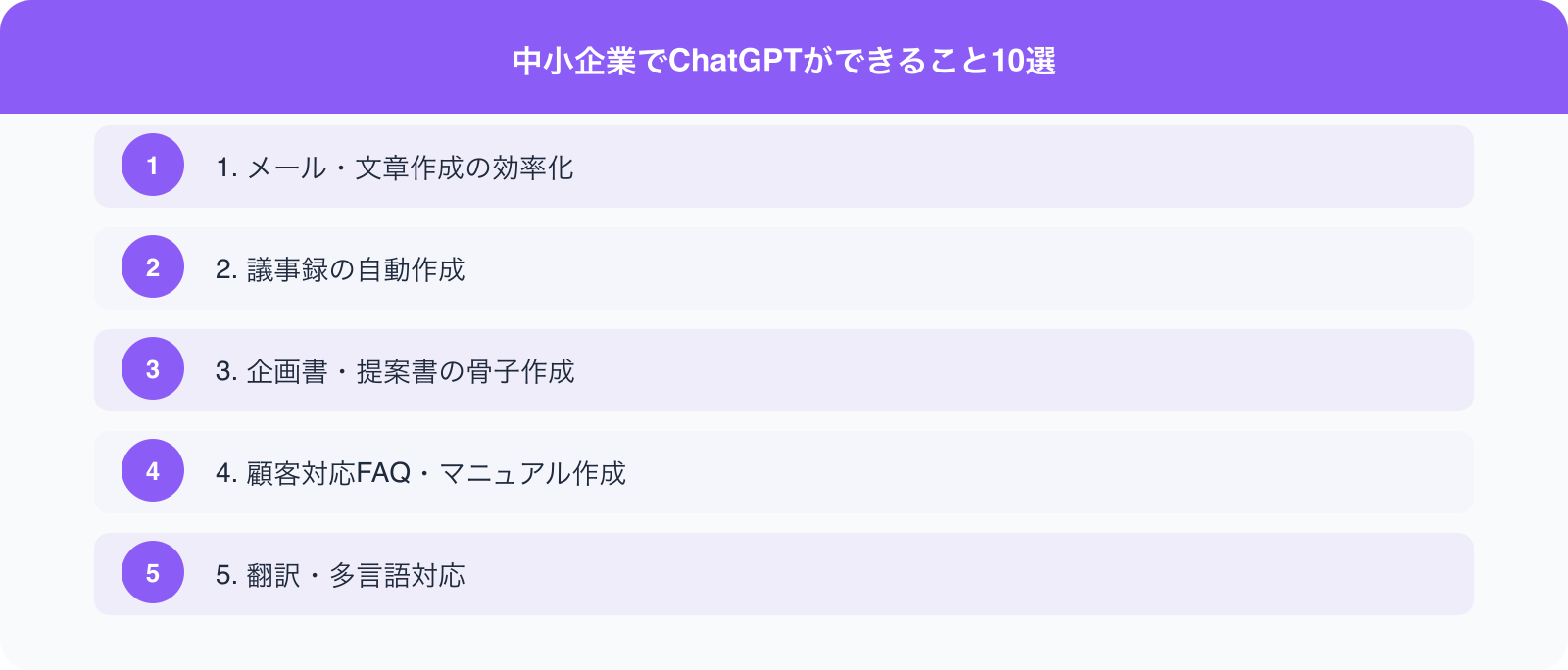 中小企業でChatGPTができること10選 のポイント