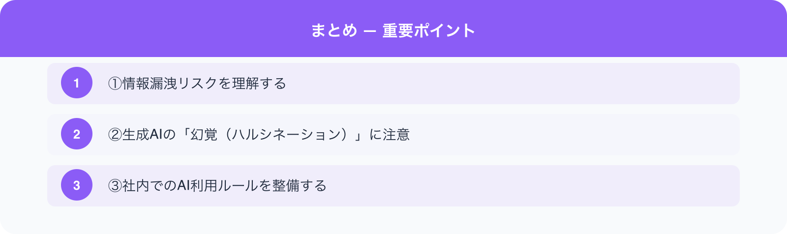まとめ — 重要ポイント のポイント