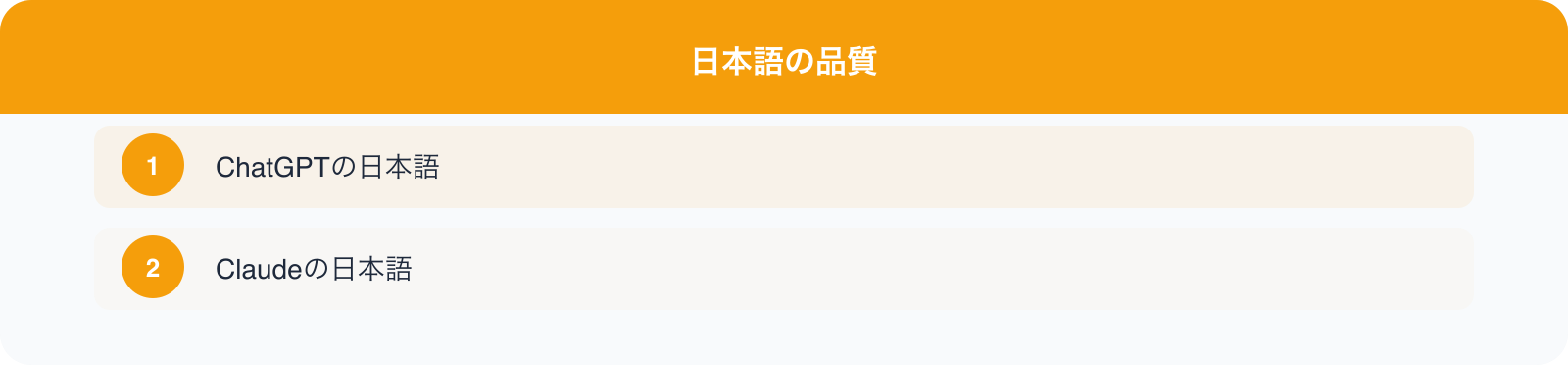 日本語の品質 のポイント