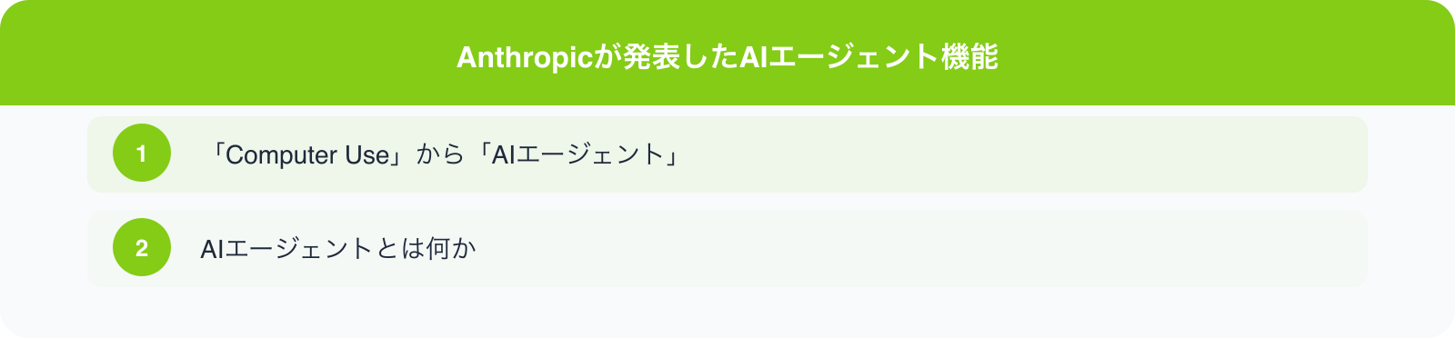 Anthropicが発表したAIエージェント機能 のポイント