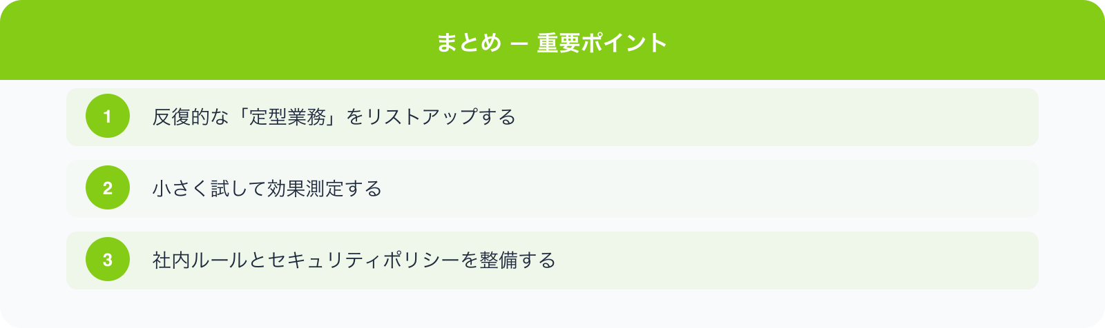 まとめ — 重要ポイント のポイント