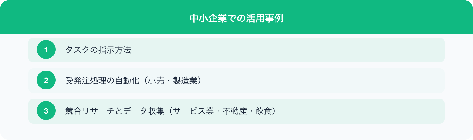 中小企業での活用事例 のポイント