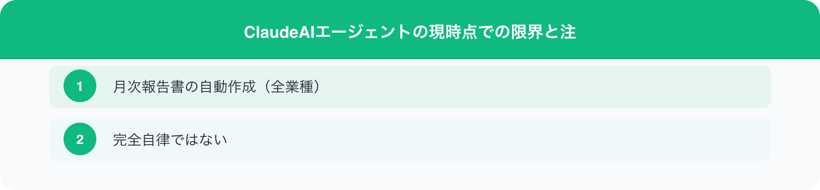 ClaudeAIエージェントの現時点での限界と注 のポイント