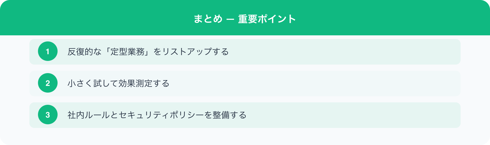まとめ — 重要ポイント のポイント