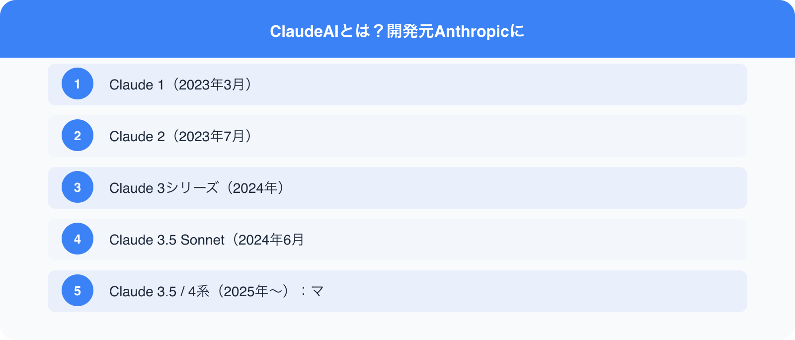 ClaudeAIとは？開発元Anthropicに のポイント