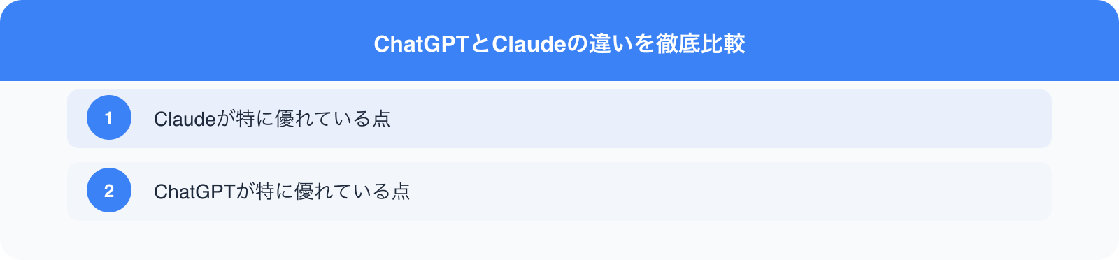 ChatGPTとClaudeの違いを徹底比較 のポイント
