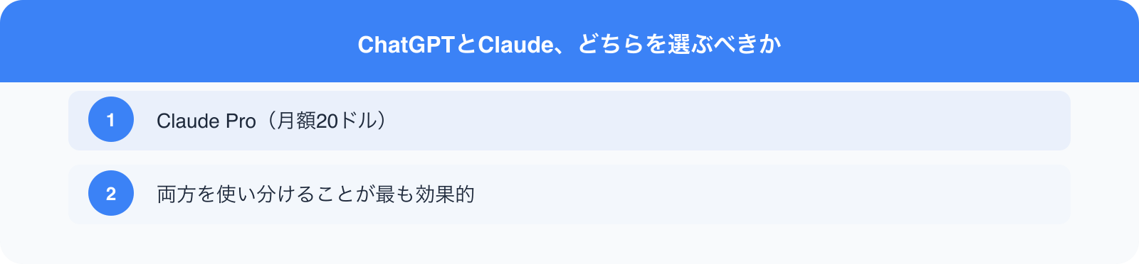 ChatGPTとClaude、どちらを選ぶべきか のポイント