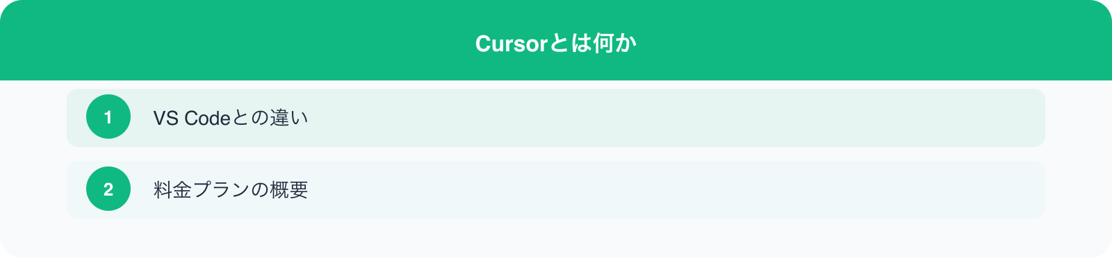 Cursorとは何か のポイント