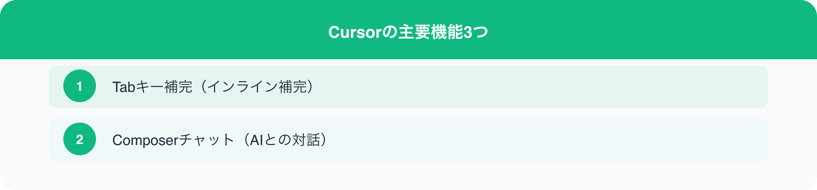 Cursorの主要機能3つ のポイント