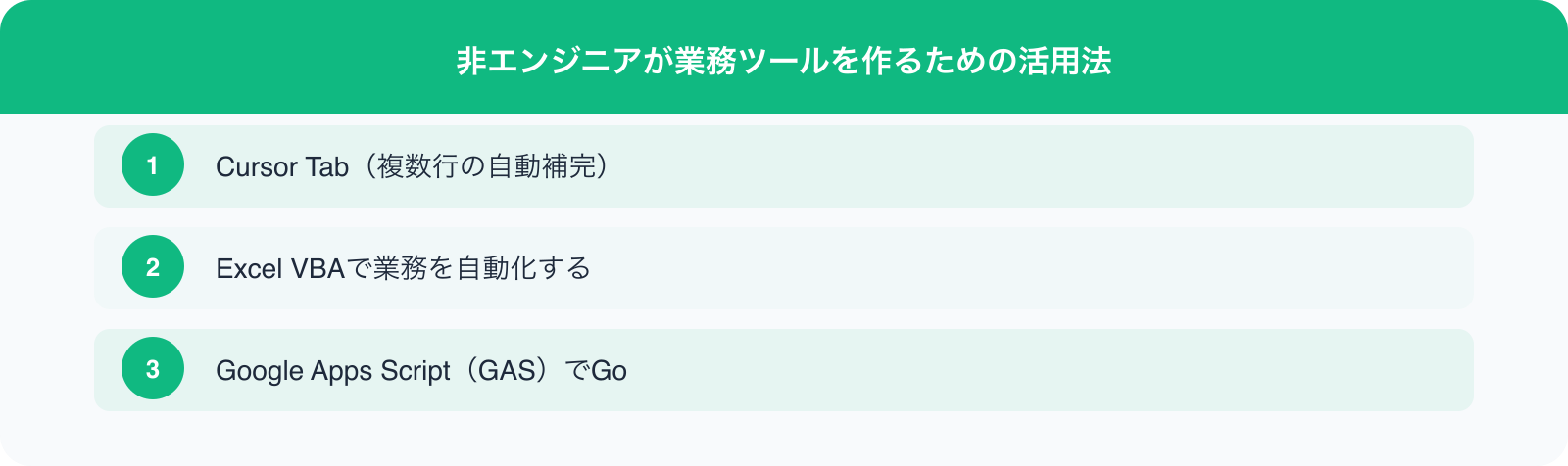 非エンジニアが業務ツールを作るための活用法 のポイント