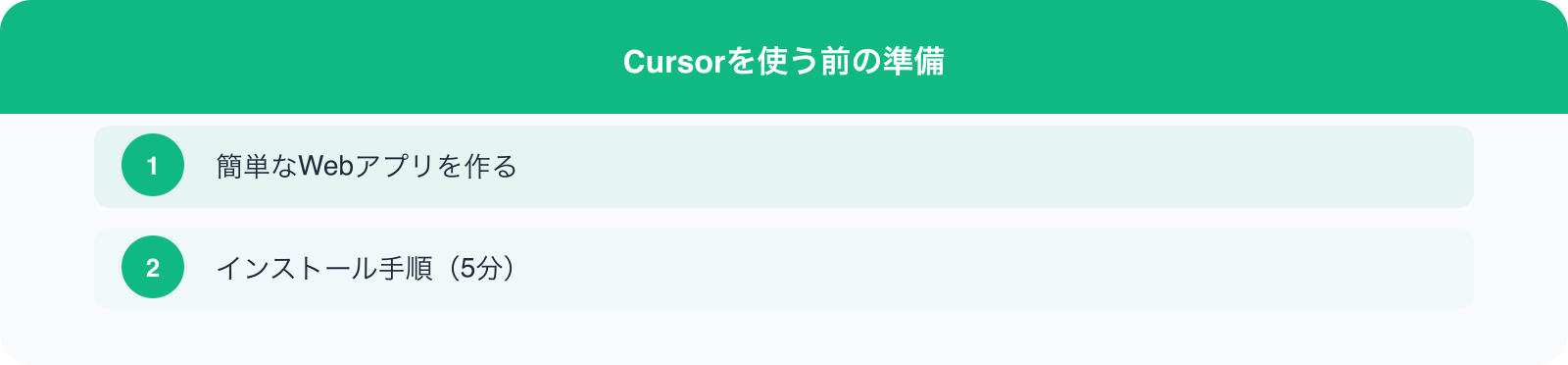 Cursorを使う前の準備 のポイント