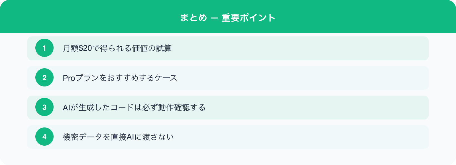 まとめ — 重要ポイント のポイント