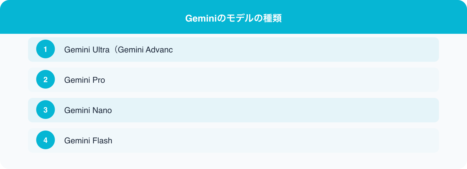 Geminiのモデルの種類 のポイント