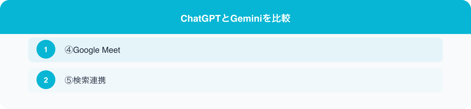 ChatGPTとGeminiを比較 のポイント