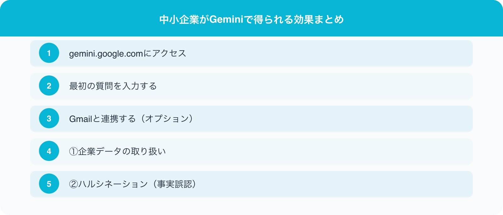 中小企業がGeminiで得られる効果まとめ のポイント
