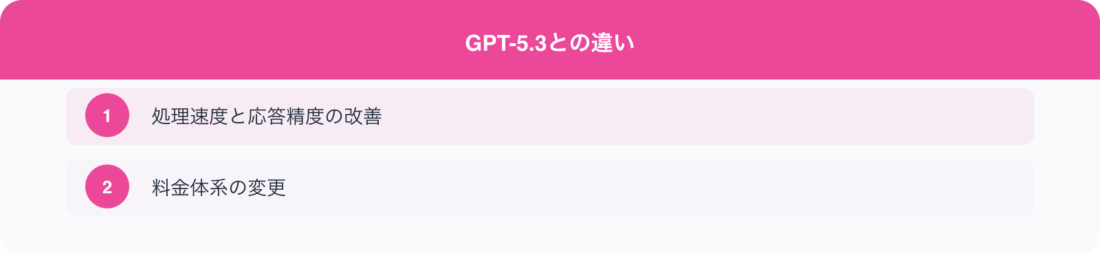 GPT-5.3との違い のポイント