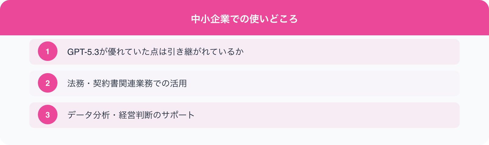 中小企業での使いどころ のポイント