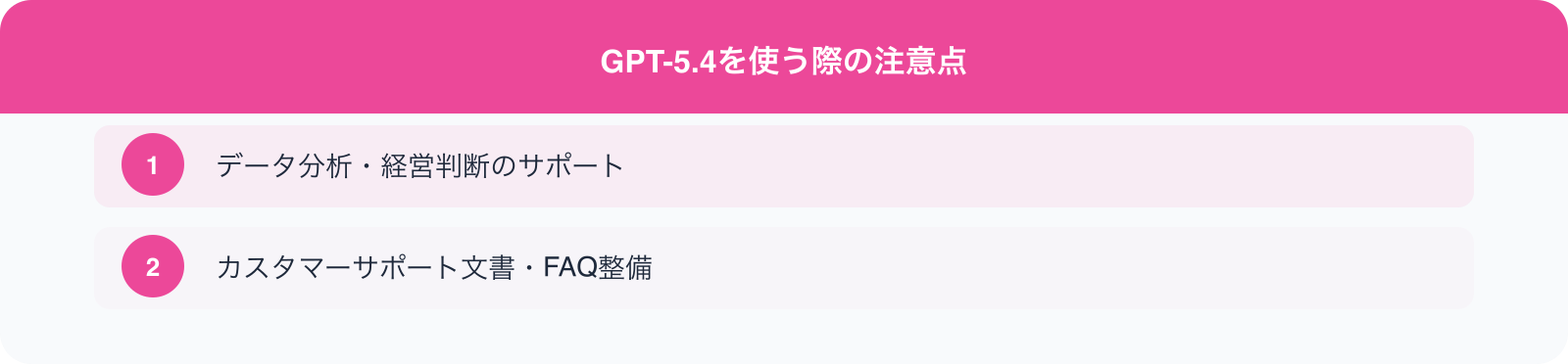 GPT-5.4を使う際の注意点 のポイント