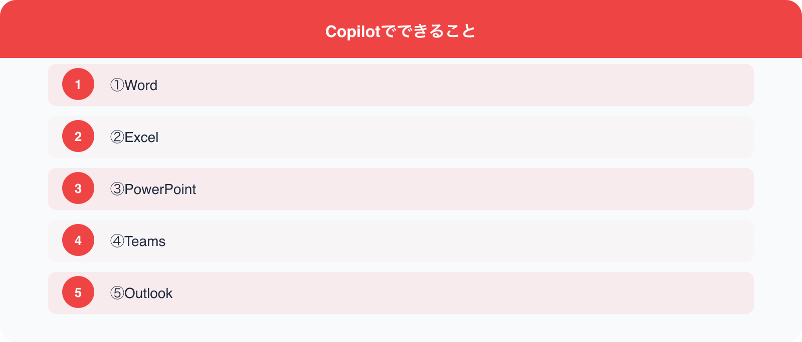 Copilotでできること のポイント
